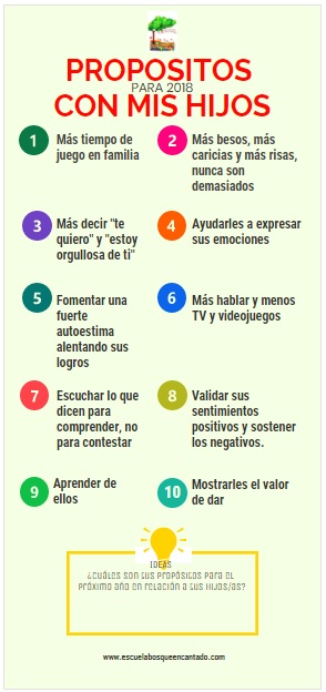 Propósitos 2018 para con mis hijos